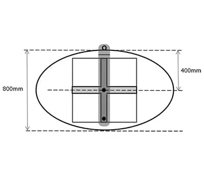 Multiplexplattengröße berechnen